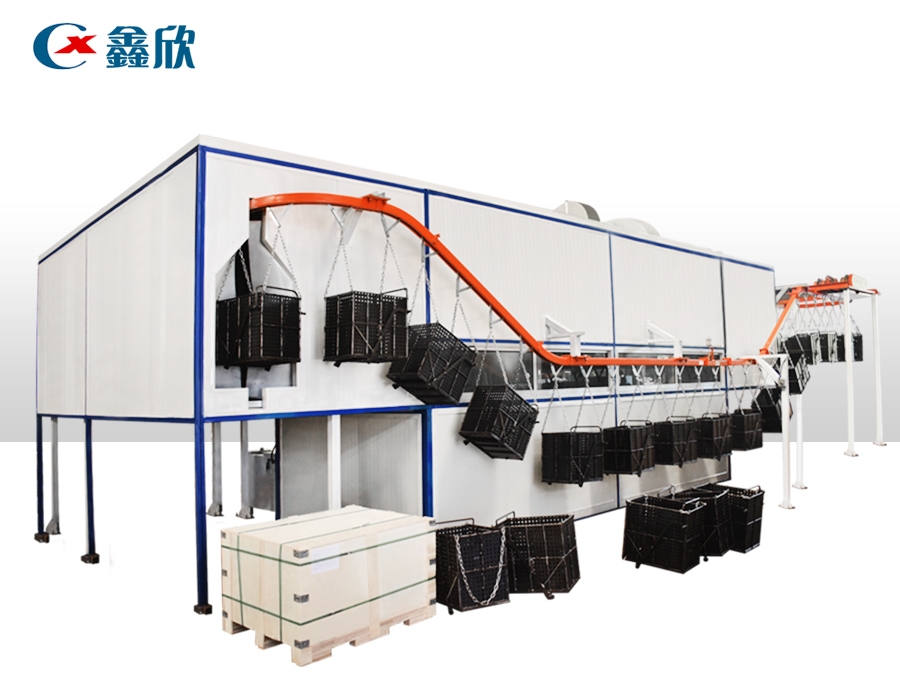 Automatic suspension chain cleaning, drying and oiling line
